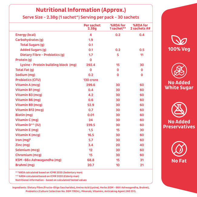 Healthy 50+ Nutrition Mix for Seniors (Add to Food) - Improves Gut Health, Immunity, Bone Health & Mental Function