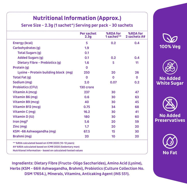 Family Nutrition Mix: Clinically Proven to improve Energy, Immunity & Gut Health Nutrition Mixes