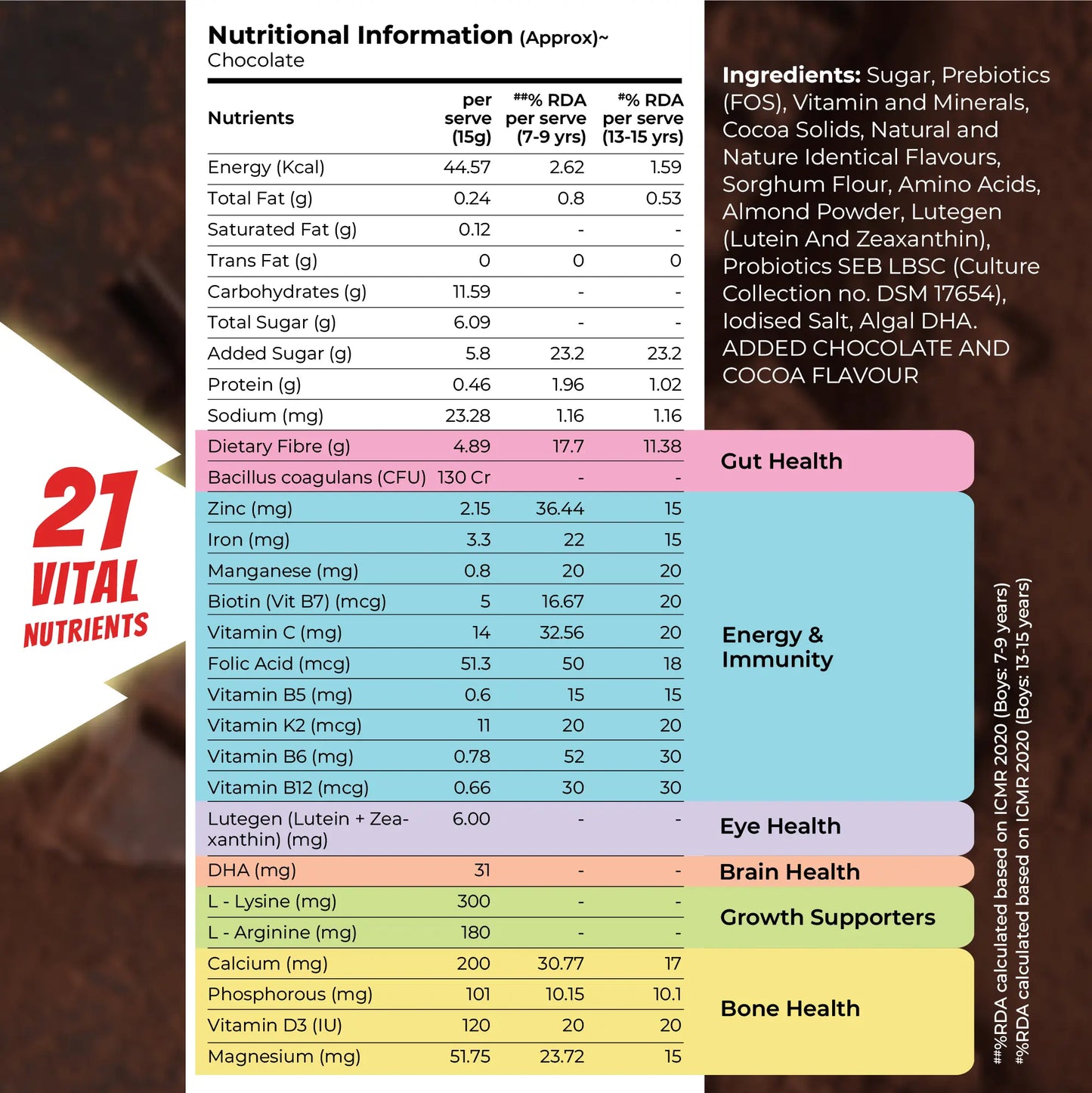 Good Monk Superheroes Milk Mix (Chocolate): Improves Energy, Immunity, Brain, Eye & Gut Health