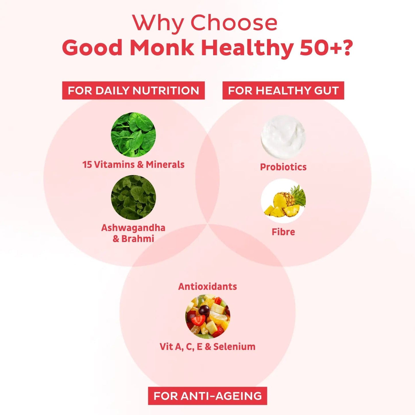 Healthy 50+ Nutrition Mix for Seniors (Add to Food) - Improves Energy, Bone Health, Gut Health, Immunity & Mental Function